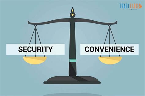 Fast. Convenient. Secure. .